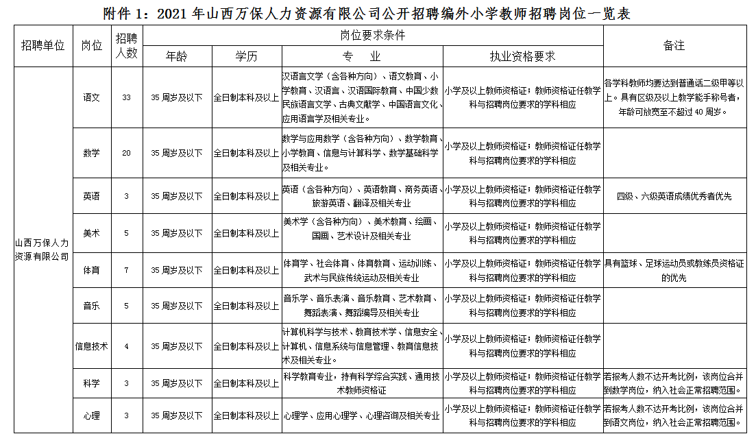 1624851888579418.png image.png